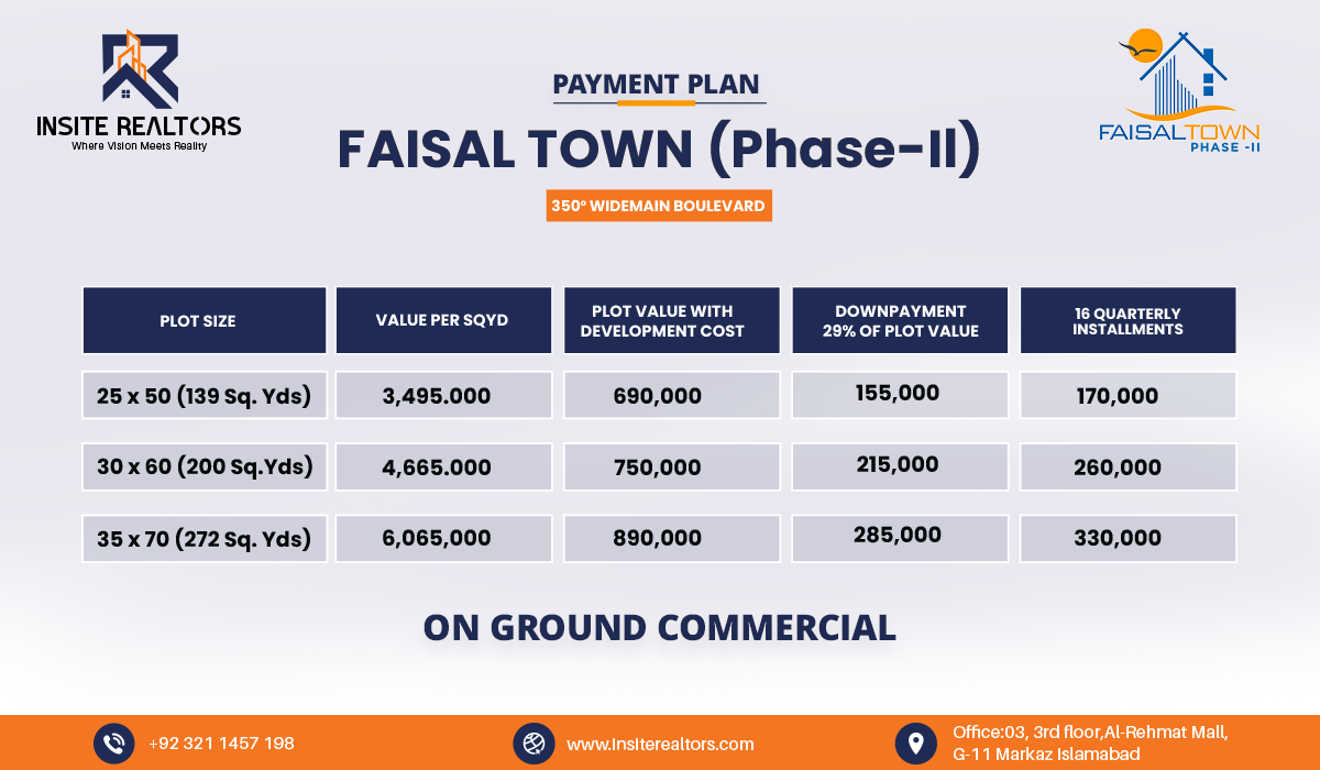 payment plan Faisal town MAIN BOULEVARD