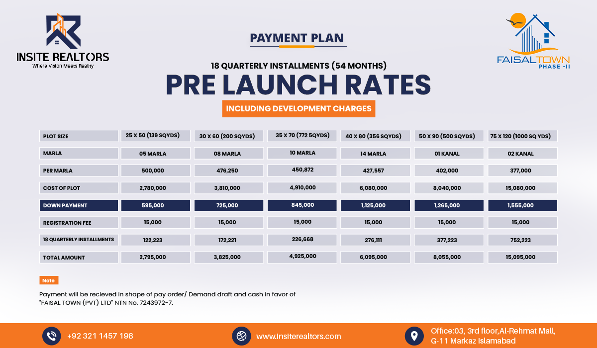 payment plan Faisal town PRE LAUNCH RATES