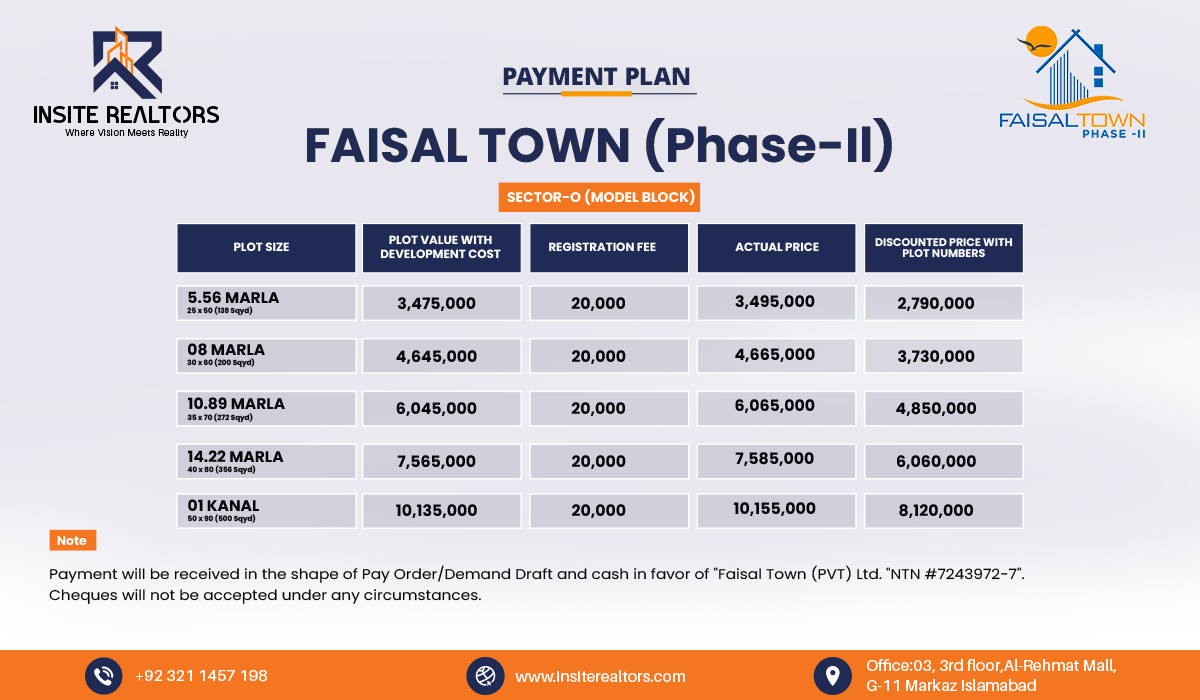 payment plan Faisal town SECTOR O