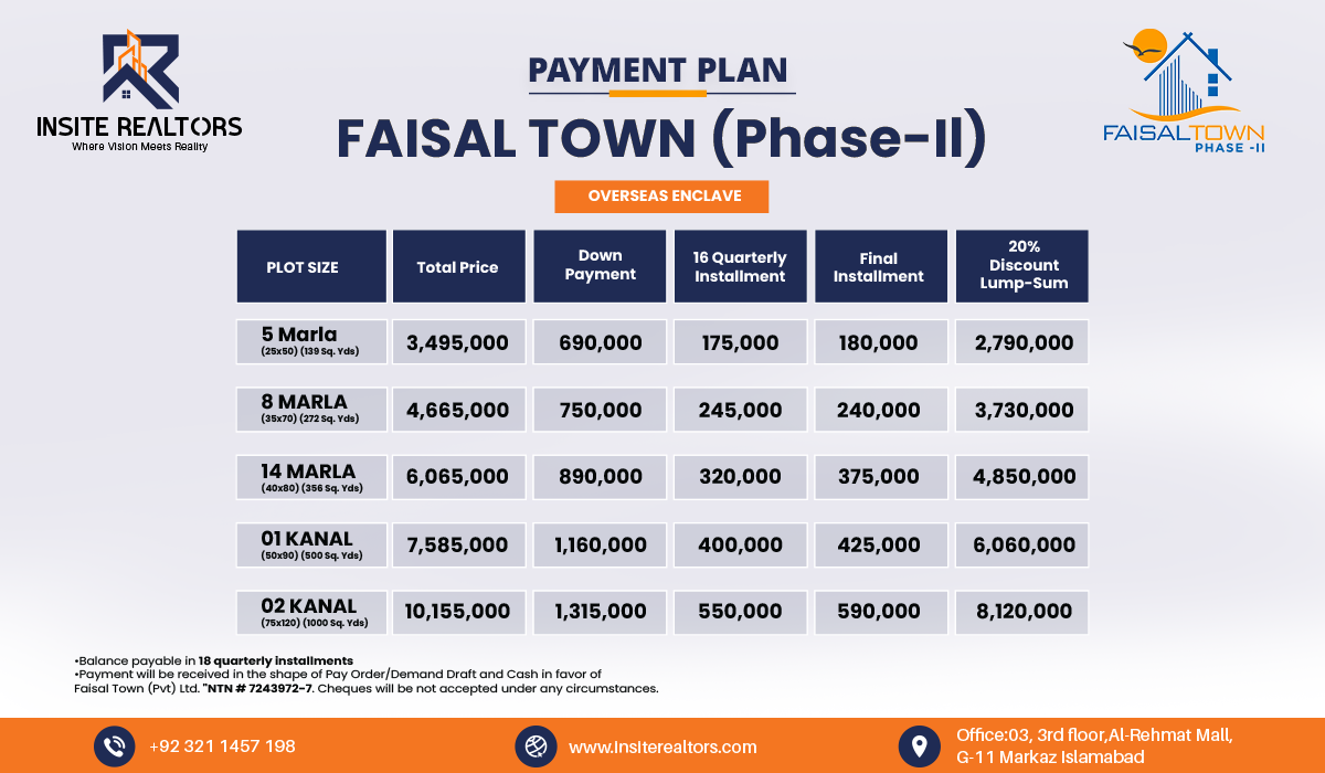 payment plan Faisal town phase 2 overseas enclave